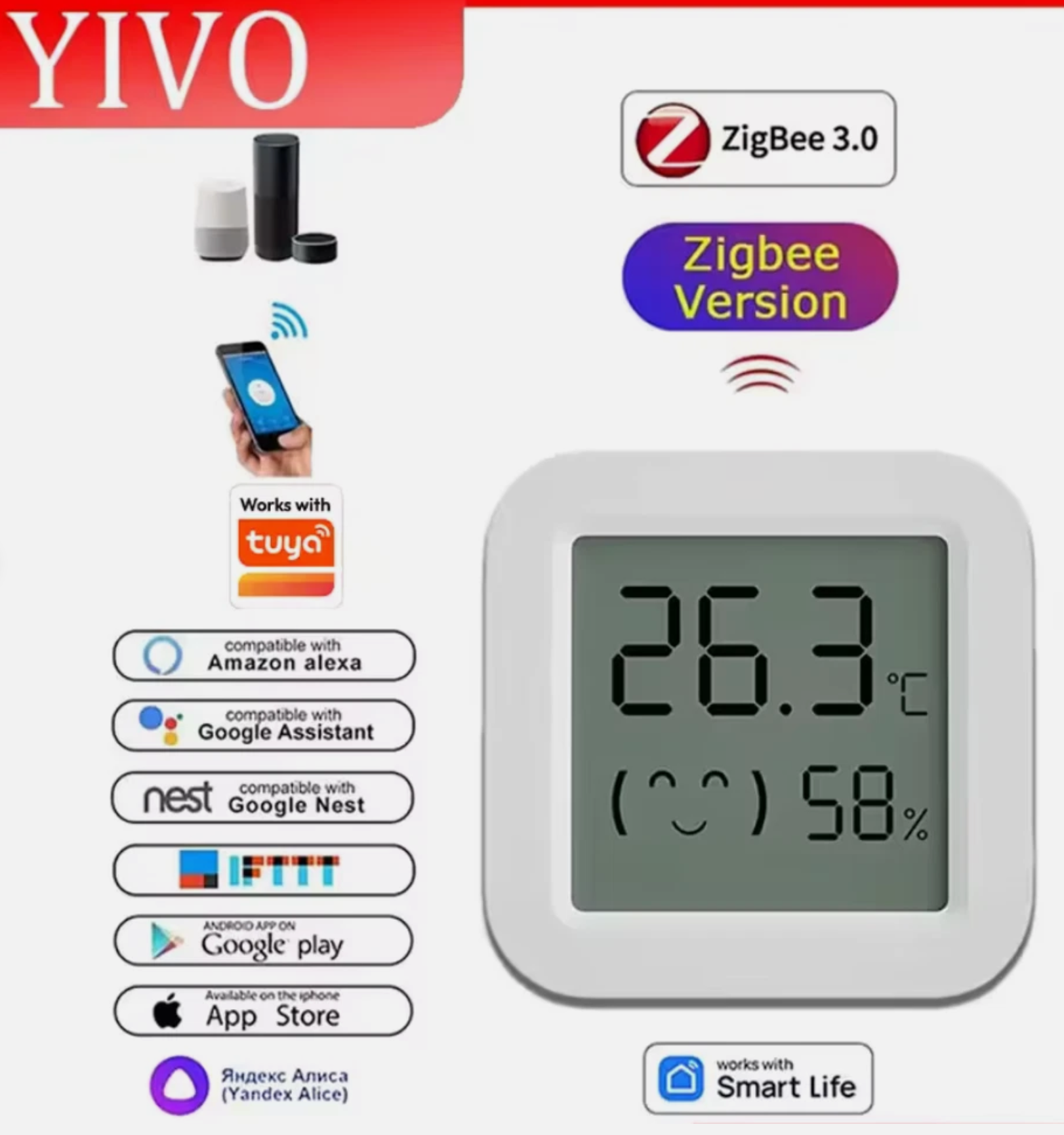 YIVO