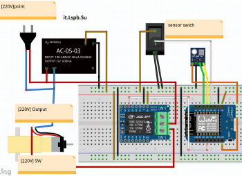 Fun manage MCU BME sensor touch